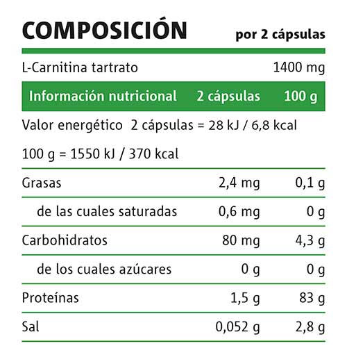 does l carnitine increase androgen receptors L-CARNITINE 800 MG (L CARNITINA) X 100 SG * MILLENIUM NATURAL SYSTEMS –  Tienda Naturista Colombia main image 0